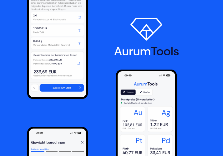 customersAurumToolsTitle